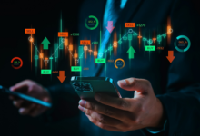 Setting Up Trailing Stop-Loss Limits on Your Active Funded Account