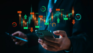 Setting Up Trailing Stop-Loss Limits on Your Active Funded Account Setting Up Trailing Stop-Loss Limits on Your Active Funded Account